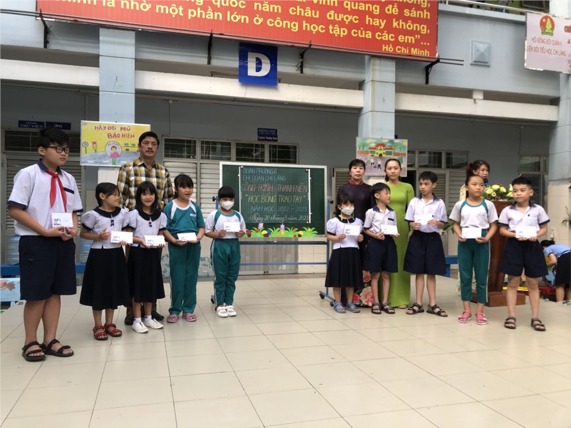Ảnh đại diện